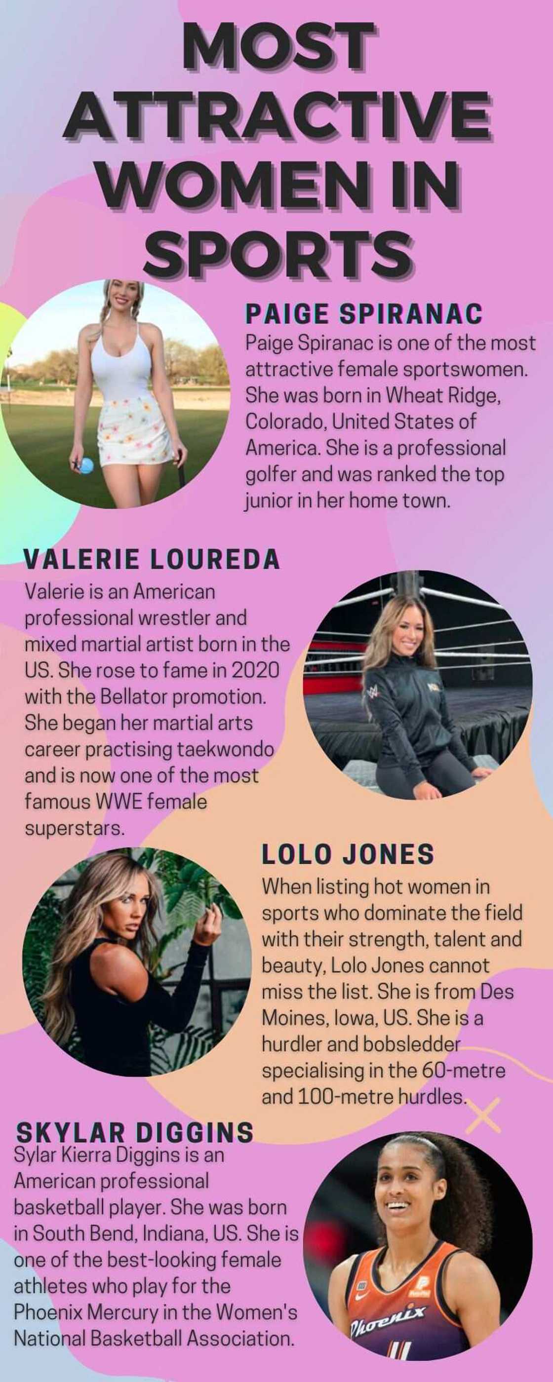 Hottest female athletes Hottest female athletes