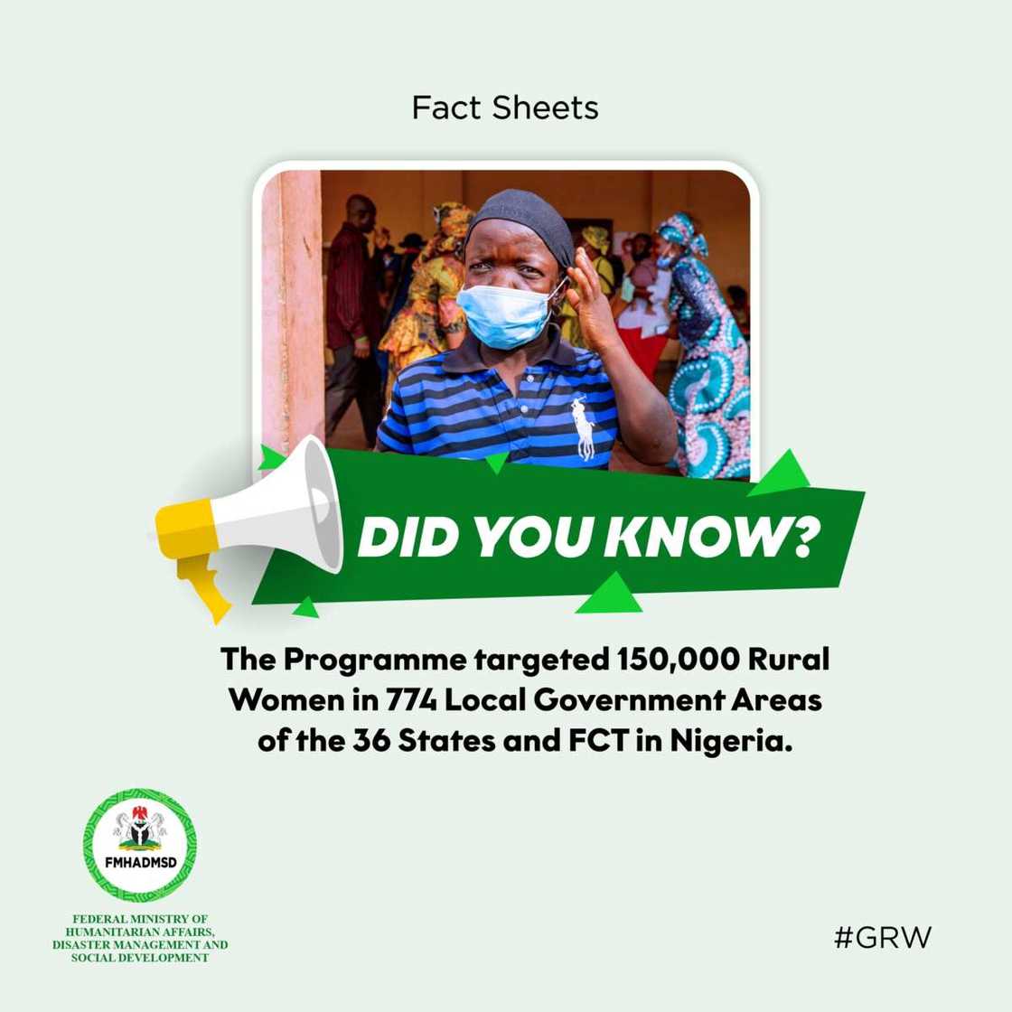 All You Need To Know About FG's Concluded Grant For Rural Women #GRW All You Need To Know About FG's Concluded Grant For Rural Women #GRW