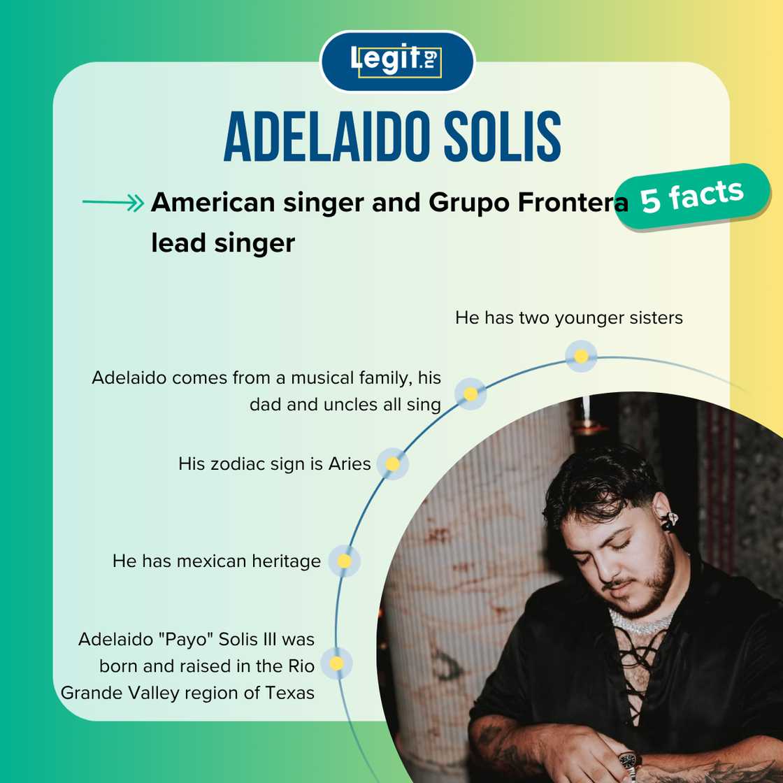 Top 5 facts about Adelaido Solis