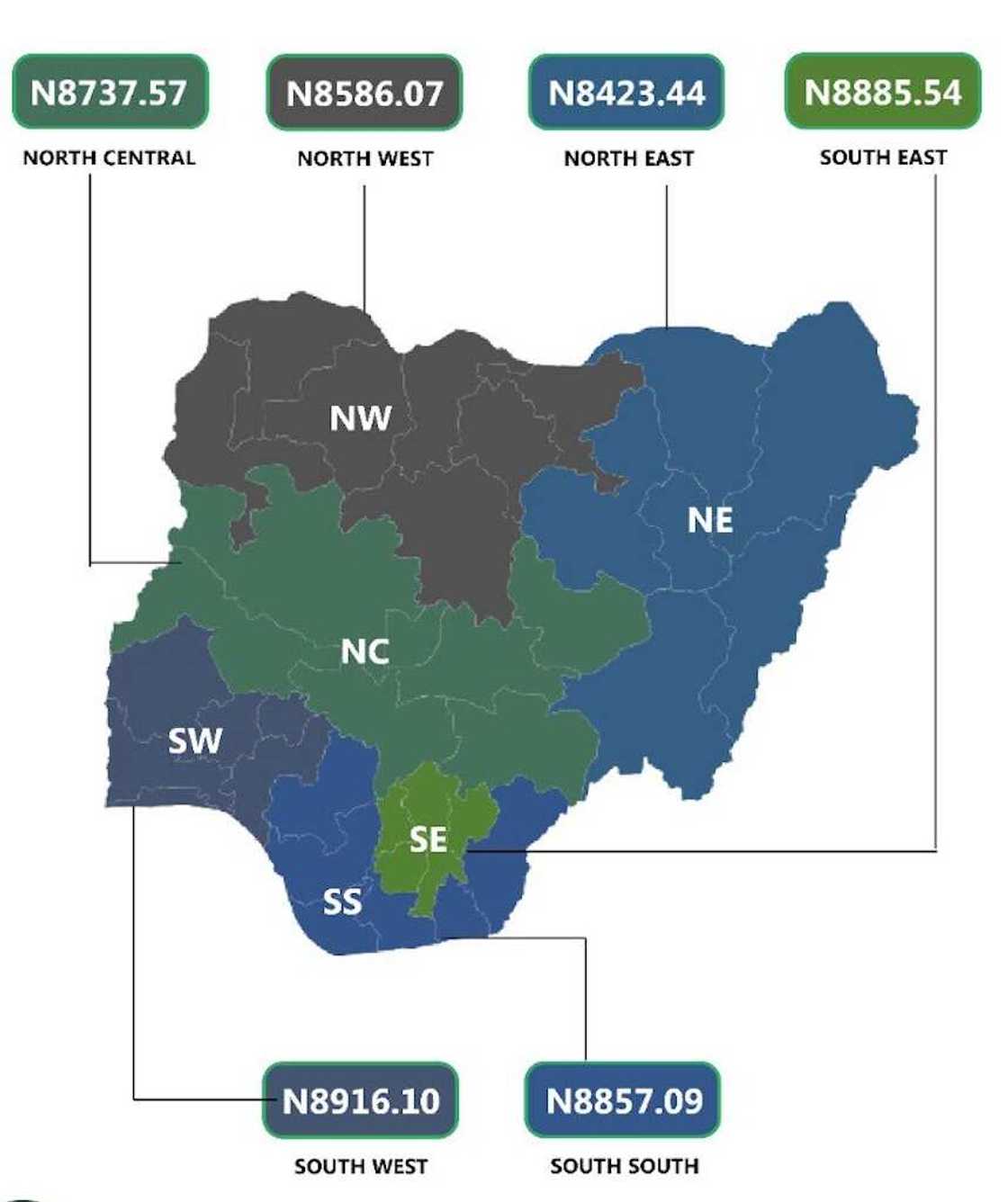 Price of cooking gas by states and zones Price of cooking gas by states and zones