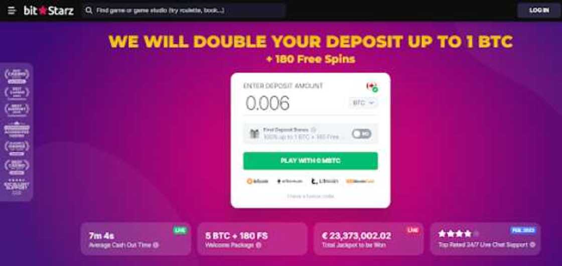 11 Top-Ranked Online Roulette Casinos in Canada: Key Features and Bonuses 11 Top-Ranked Online Roulette Casinos in Canada: Key Features and Bonuses