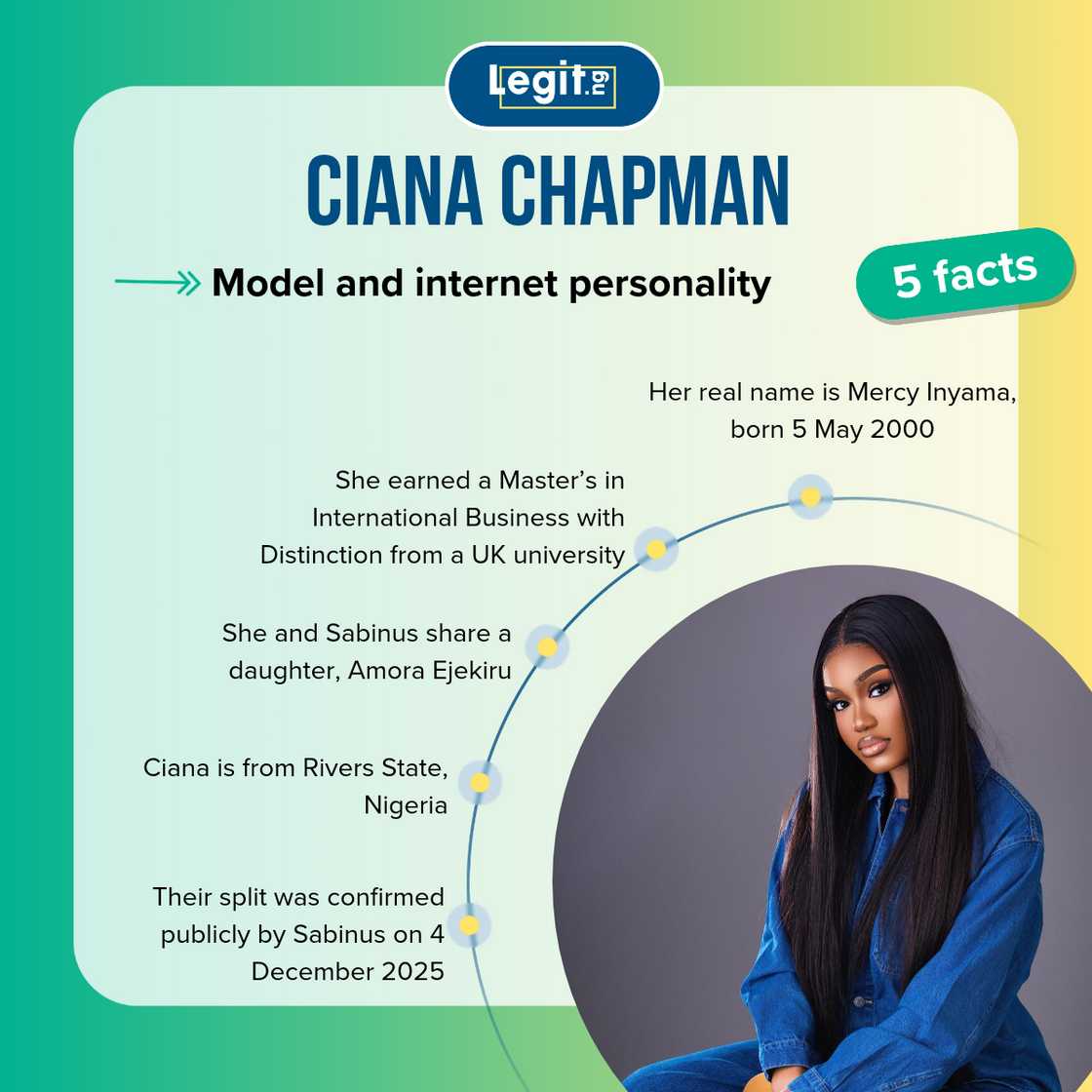 Fast facts about Ciana Chapman Fast facts about Ciana Chapman