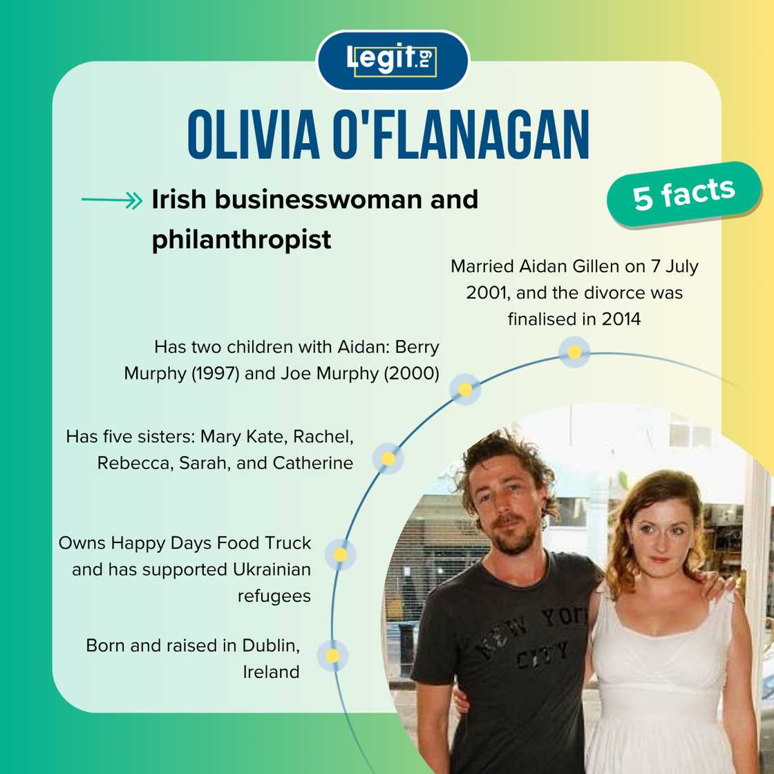 Olivia O'Flanagan's facts Olivia O'Flanagan's facts