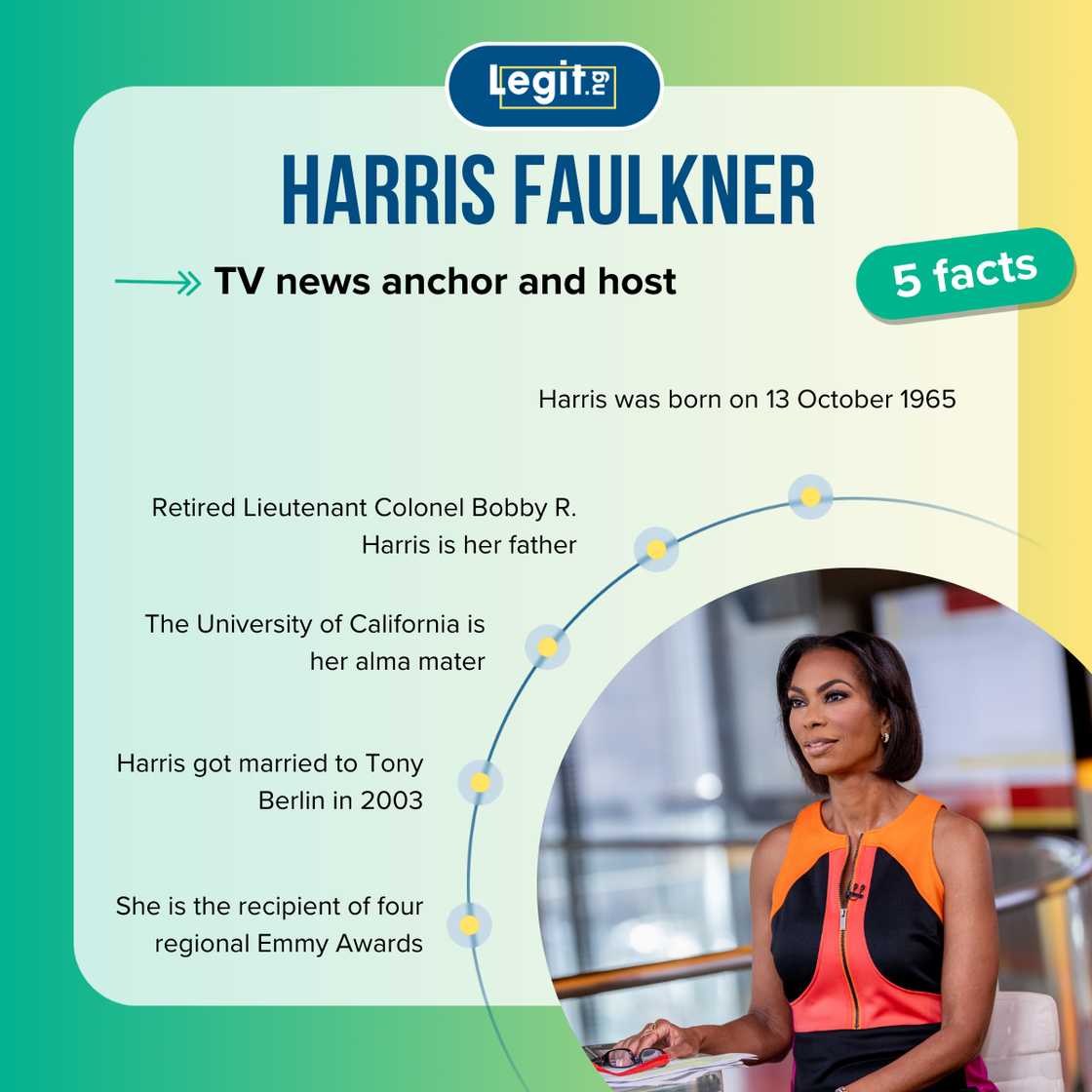 Top 5 facts about Harris Faulkner