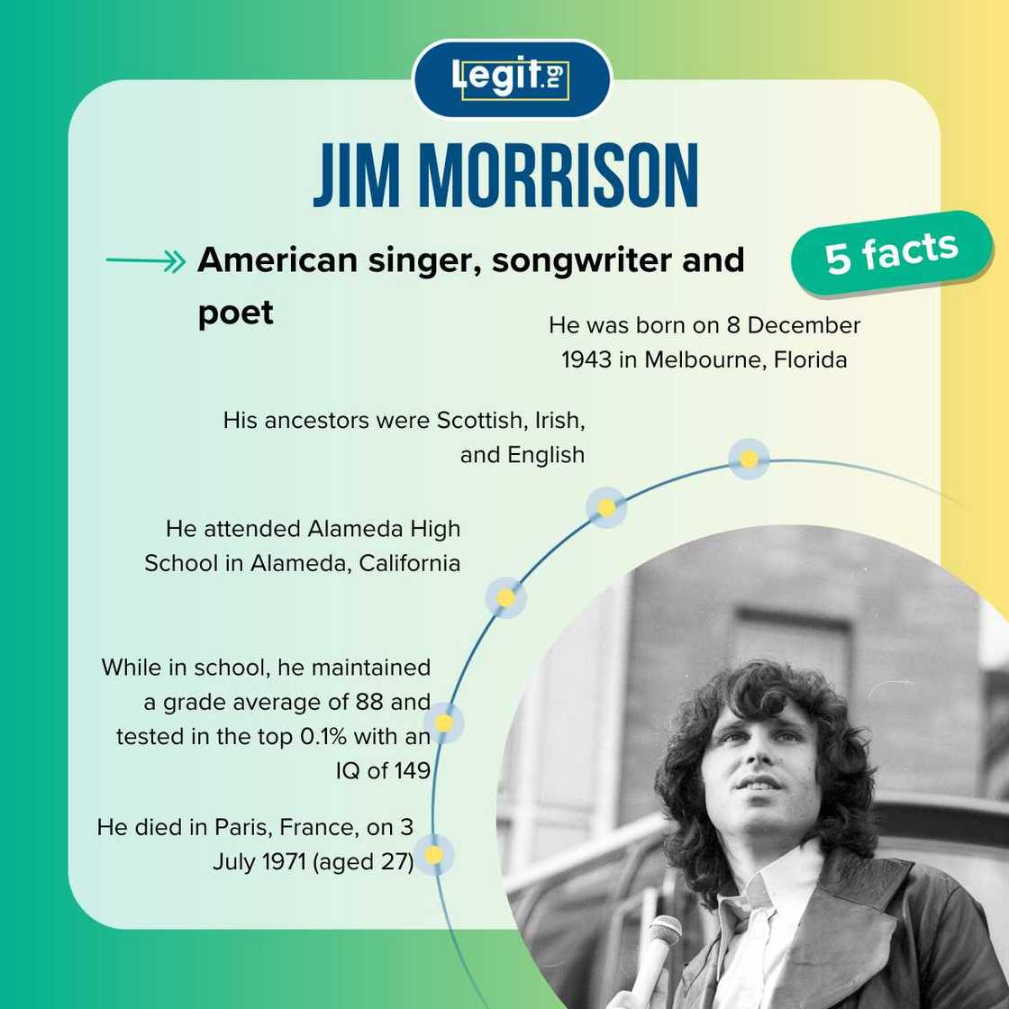 Top 5 facts about Jim Morrison Top 5 facts about Jim Morrison