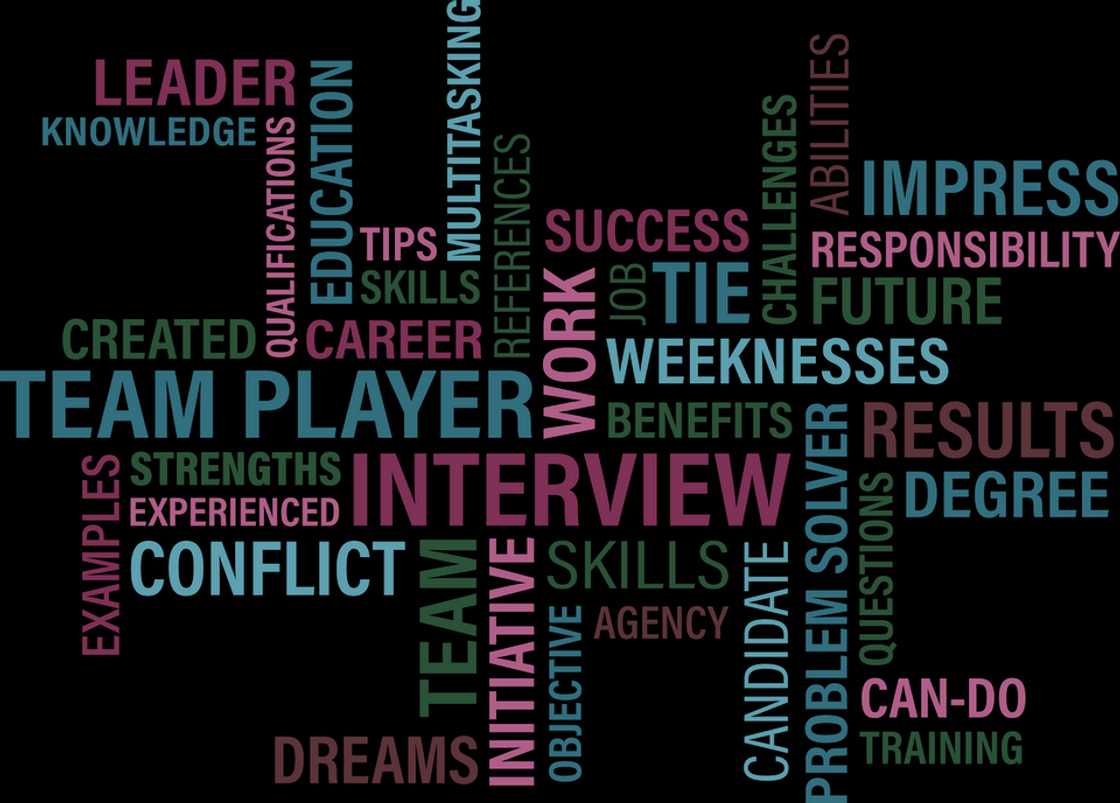 techno-managerial round interview questions techno-managerial round interview questions