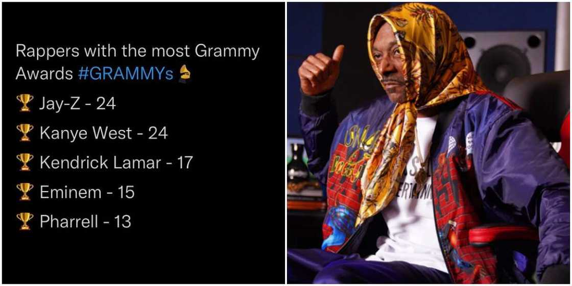 Snoop Dogg on Grammy