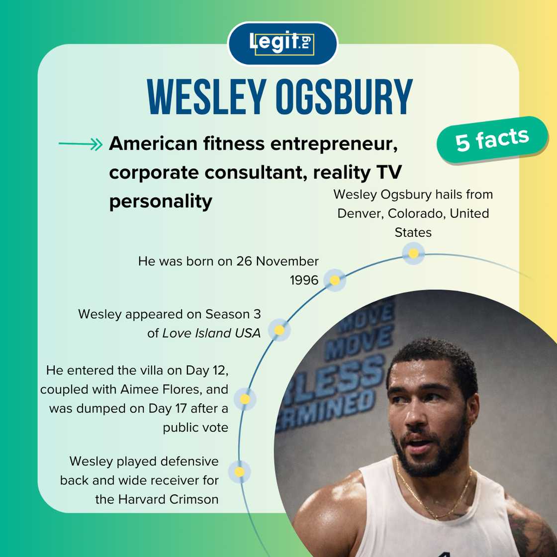 Fast five facts about Wesley Ogsbury.
