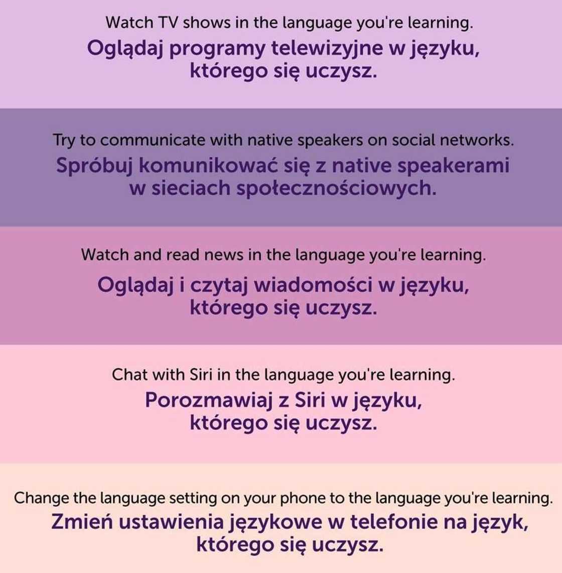 most difficult language to learn