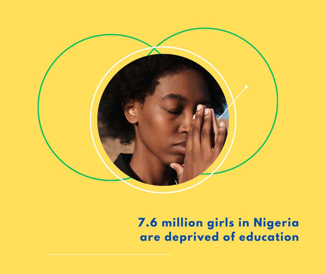 Millions of girls are deprived of education in Nigeria Millions of girls are deprived of education in Nigeria