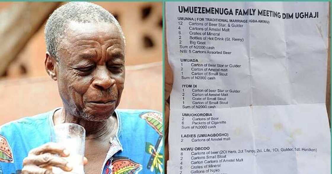 Marriage list in Igboland makes waves online