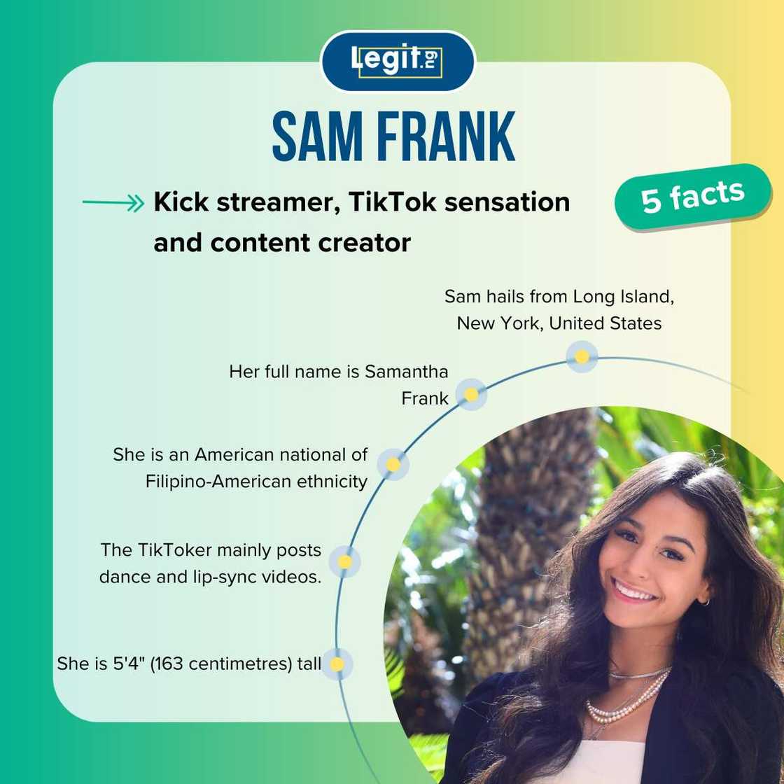 Sam Frank fast facts