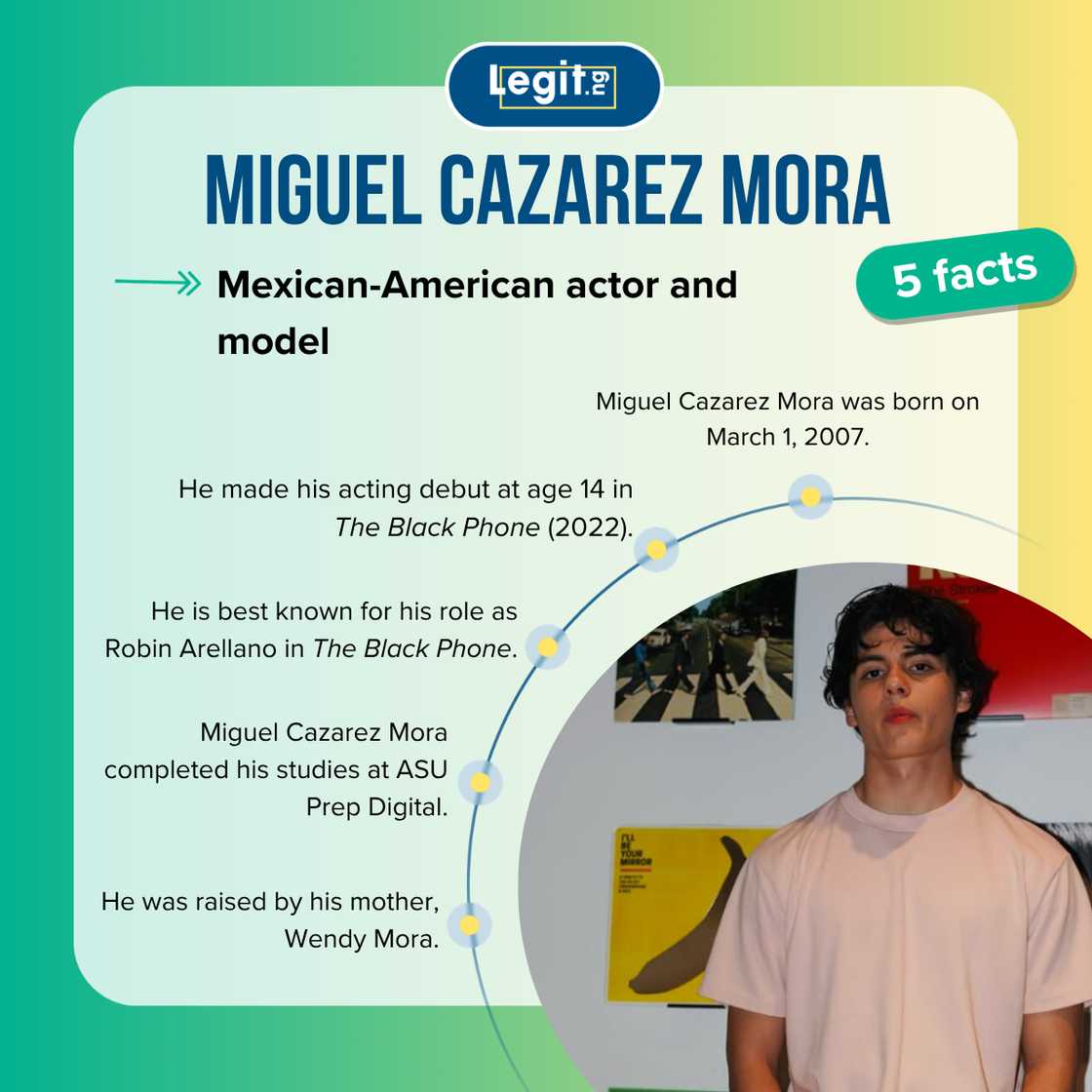 Facts about Miguel Cazarez Mora