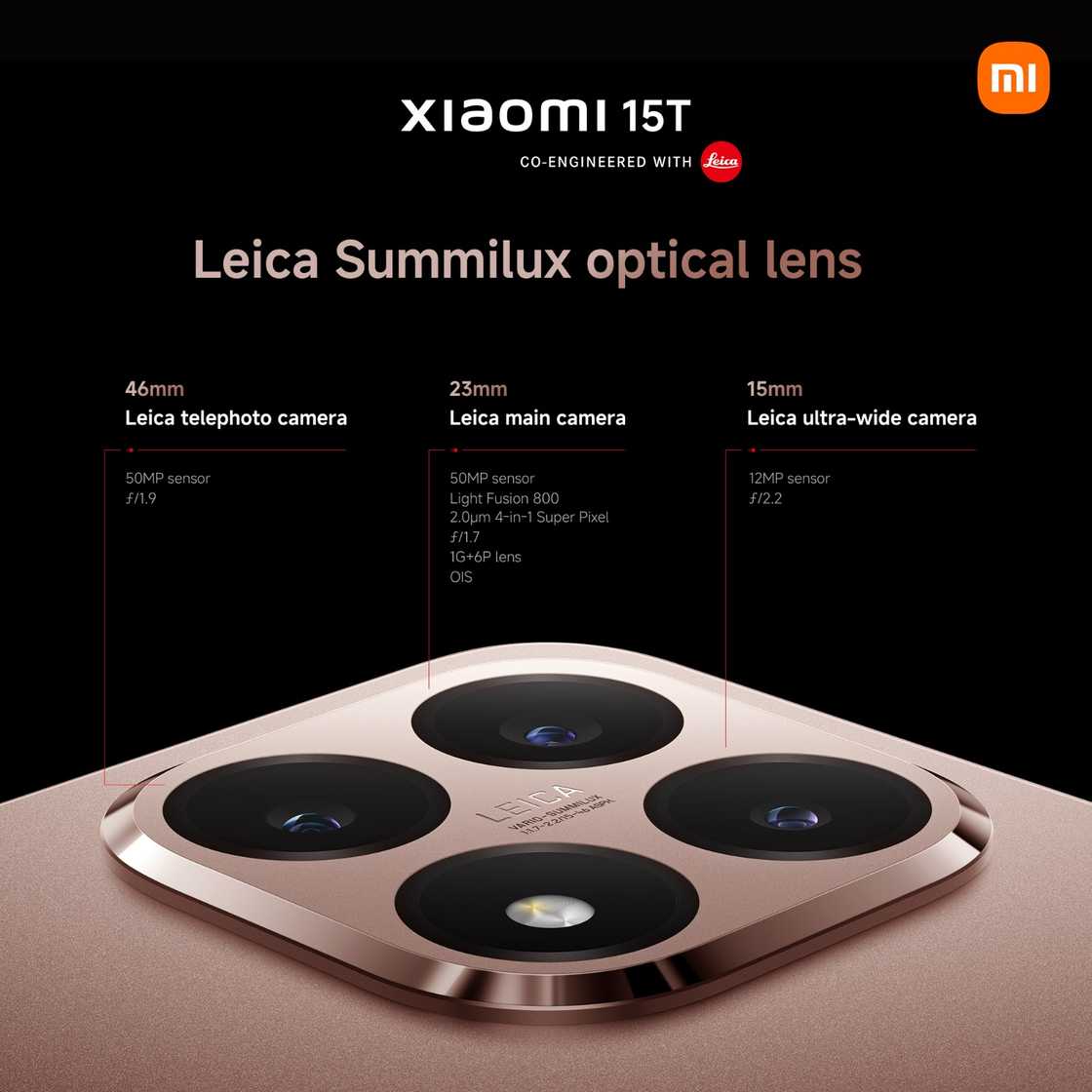Xiaomi 15T: Premium Design, Leica Camera and HyperOS in One Package Xiaomi 15T: Premium Design, Leica Camera and HyperOS in One Package