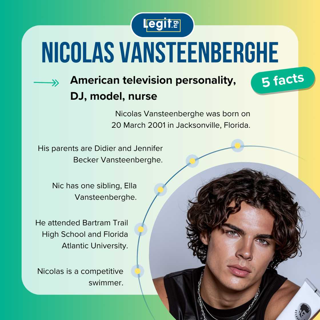 Fast facts about Love Island Season 7 alum Nicolas Vansteenberghe