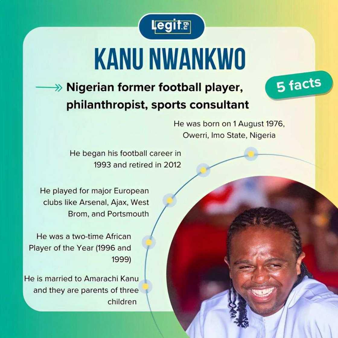 Five facts about Kanu Nwankwo Five facts about Kanu Nwankwo