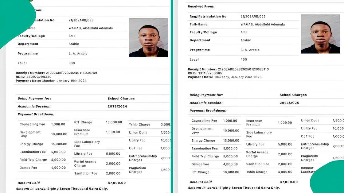 Record-breaking UNIABUJA graduate shares school fees from 100–400L, details journey