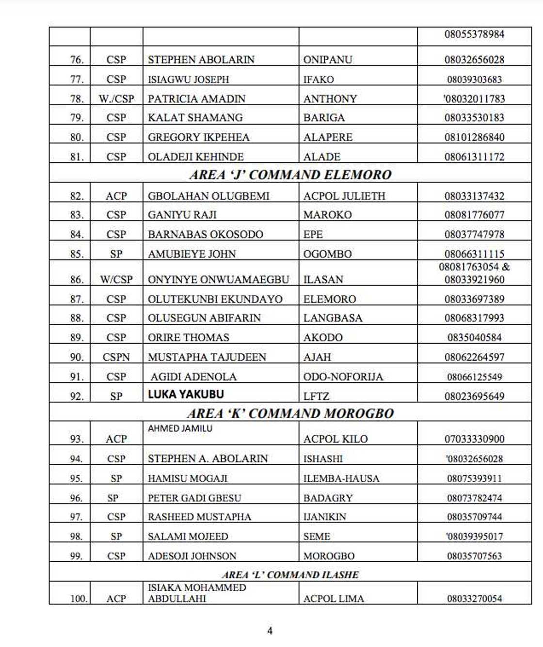 Lagos police command releases phone numbers of DPOs Lagos police command releases phone numbers of DPOs