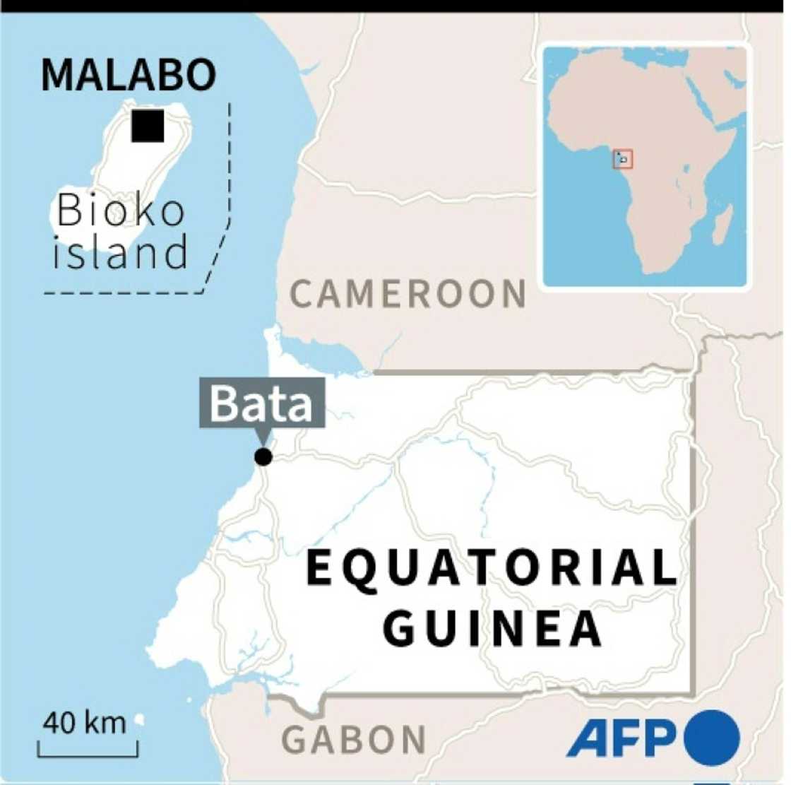 Equatorial Guinea Equatorial Guinea