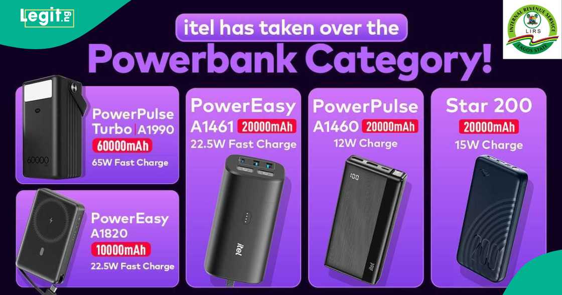 Best Recommended Power Banks to Keep You Charged: Strong, Reliable, and Always Ready