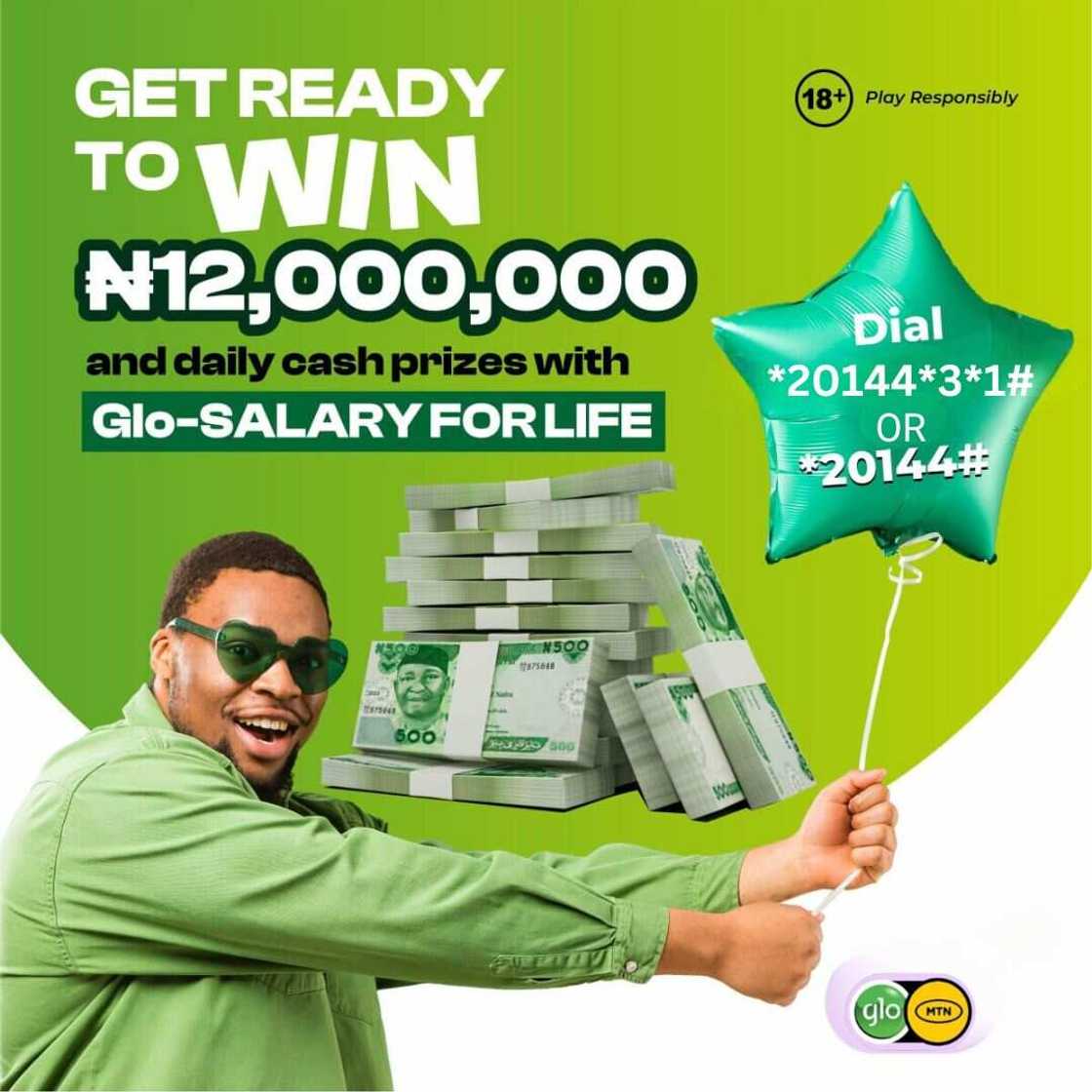 Glo Subscriber Wins N12Million with N50 in Glo-WinWise Games