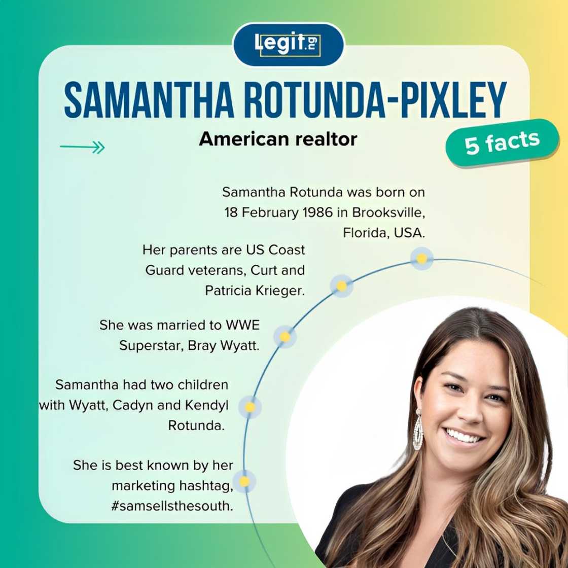 Facts about Samantha Rotunda-Pixley Facts about Samantha Rotunda-Pixley