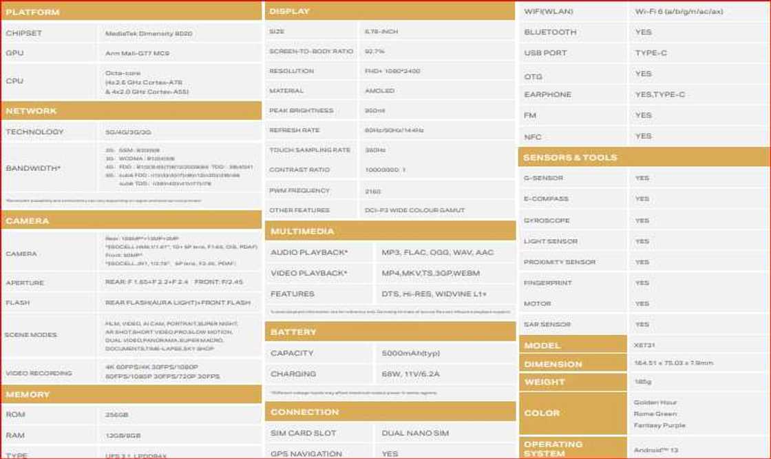 Enjoy a new Vlogging Experience with the new Infinix Zero 30 5G Smartphone Enjoy a new Vlogging Experience with the new Infinix Zero 30 5G Smartphone