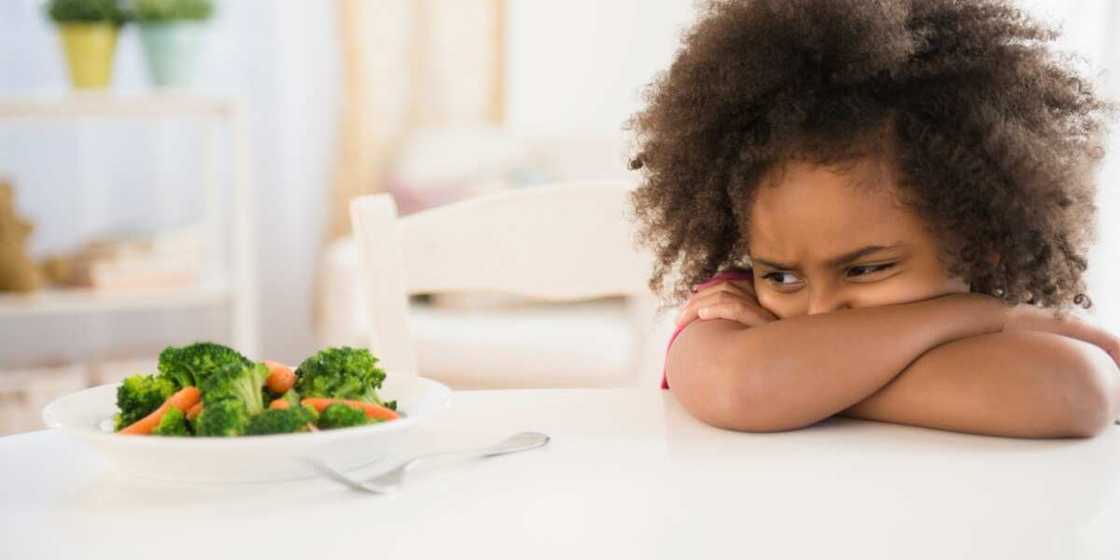 Loss of appetite Loss of appetite