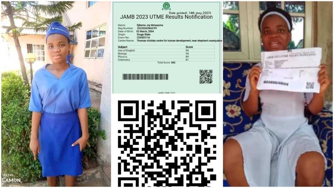 2023 JAMB score/Man created fake code.