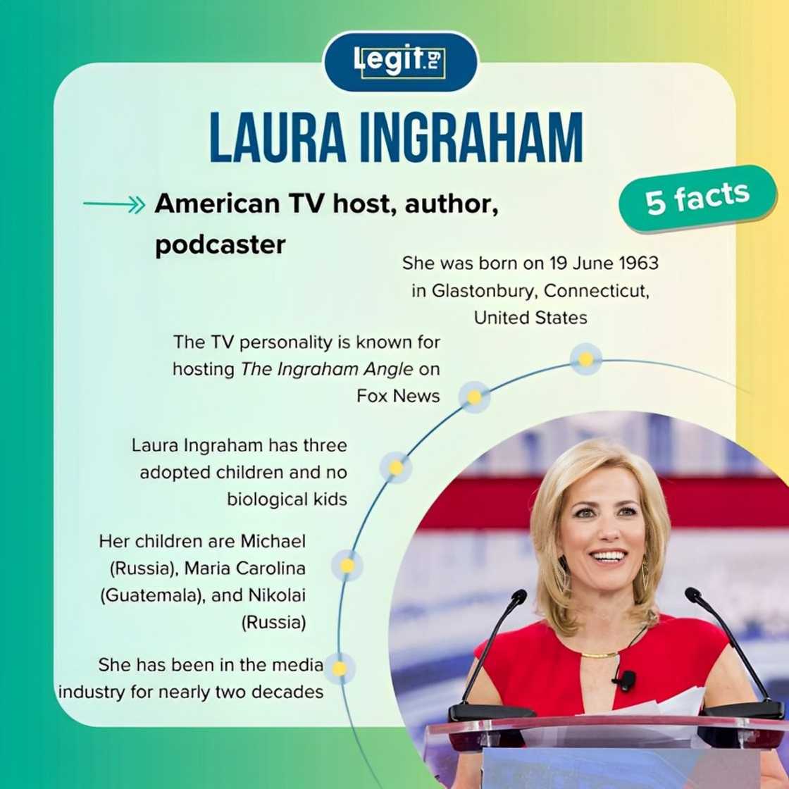 Facts about Laura Ingraham