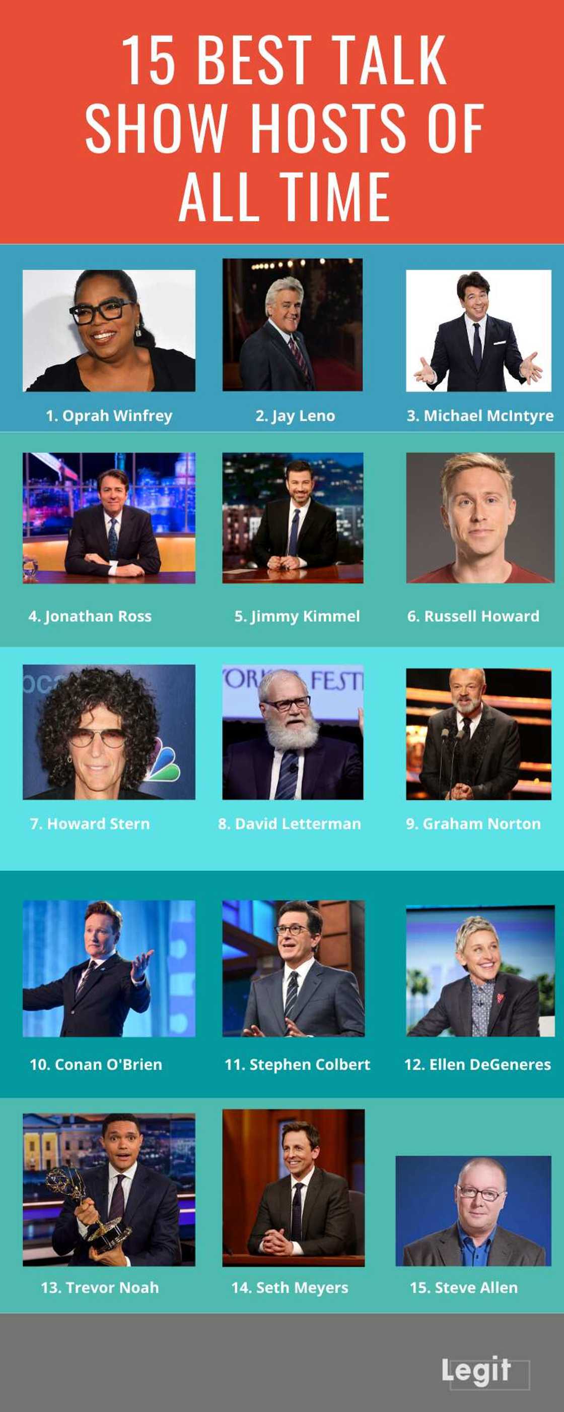 talk show hosts talk show hosts