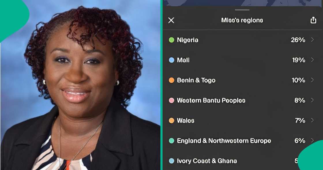 US businesswoman shares her DNA test result after finding out she hails from Nigeria