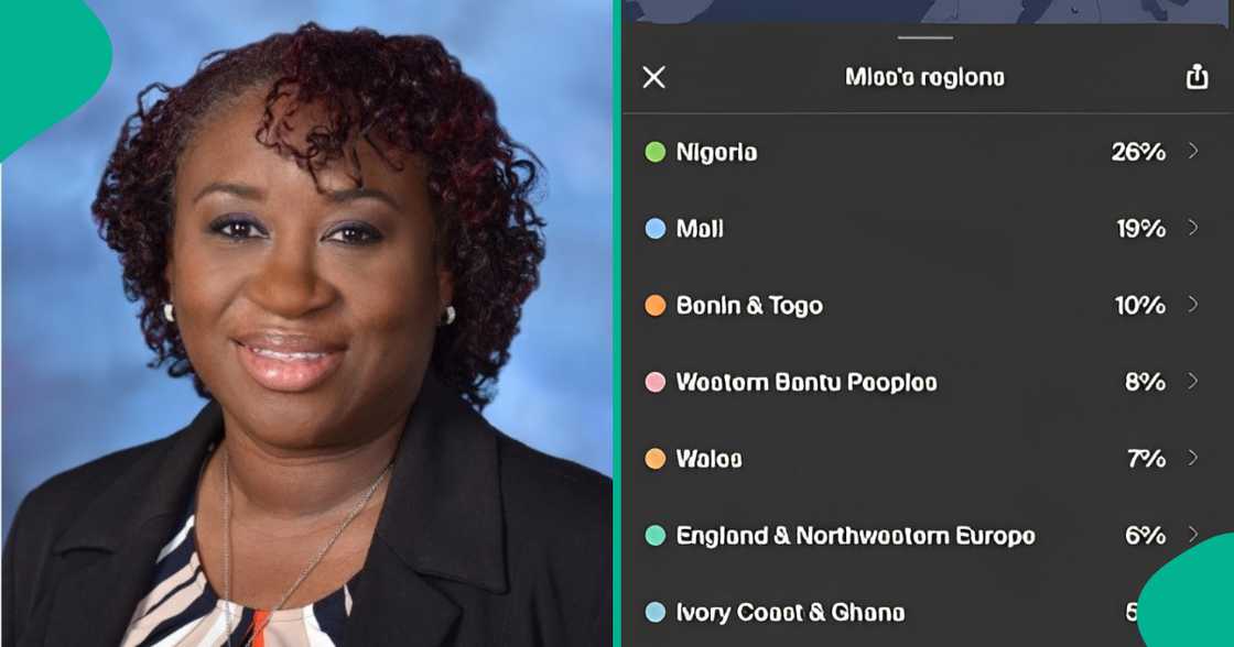 US businesswoman shares her DNA test result after finding out she hails from Nigeria US businesswoman shares her DNA test result after finding out she hails from Nigeria