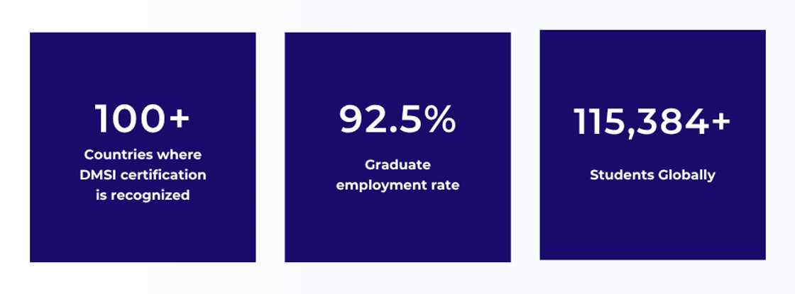 Why Are African Applicants Getting Rejected for Global Remote Jobs? Why Are African Applicants Getting Rejected for Global Remote Jobs?