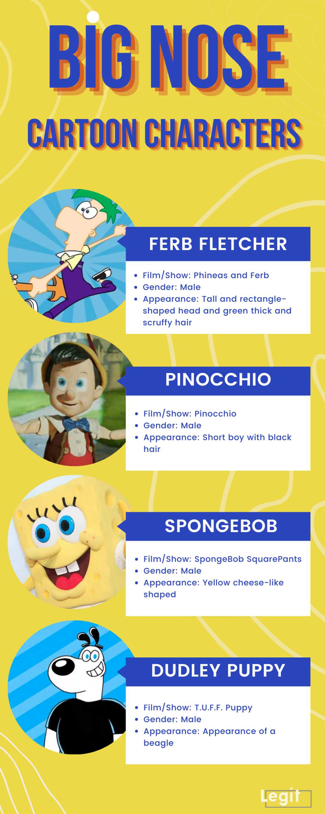 Big nose cartoon characters Big nose cartoon characters
