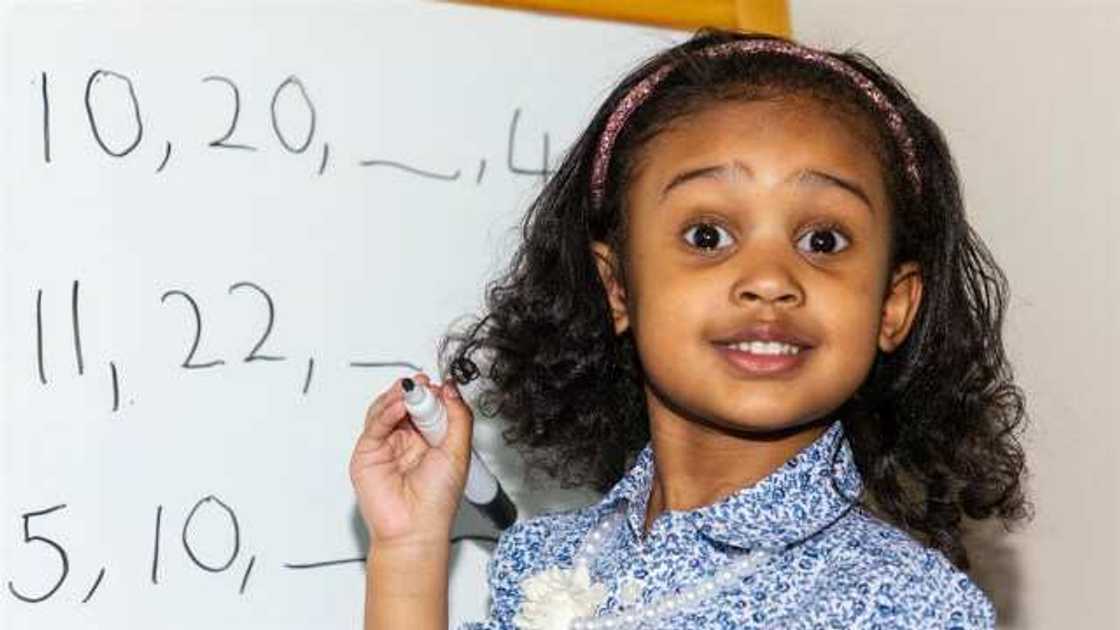 Black geniuses who have the highest IQs ever in the world Black geniuses who have the highest IQs ever in the world
