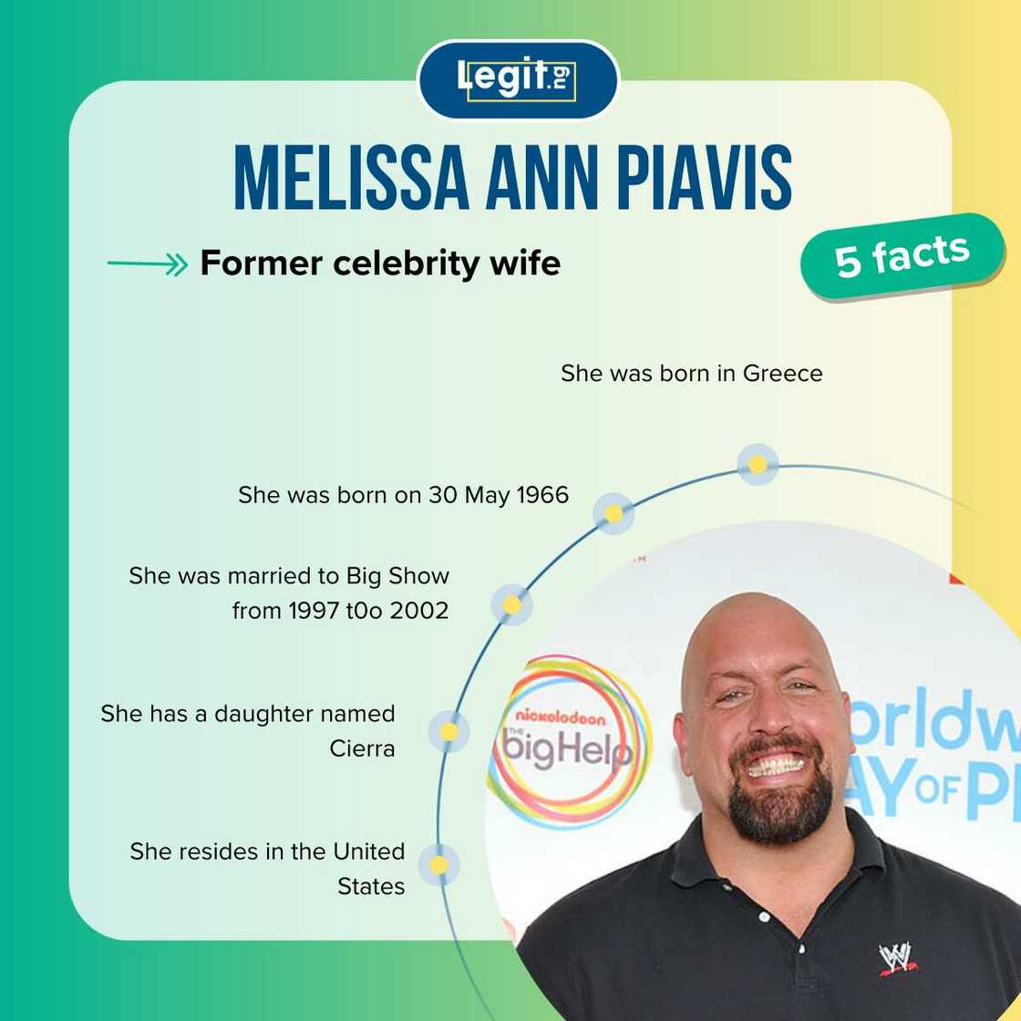 Facts about Melissa Ann Piavis Facts about Melissa Ann Piavis