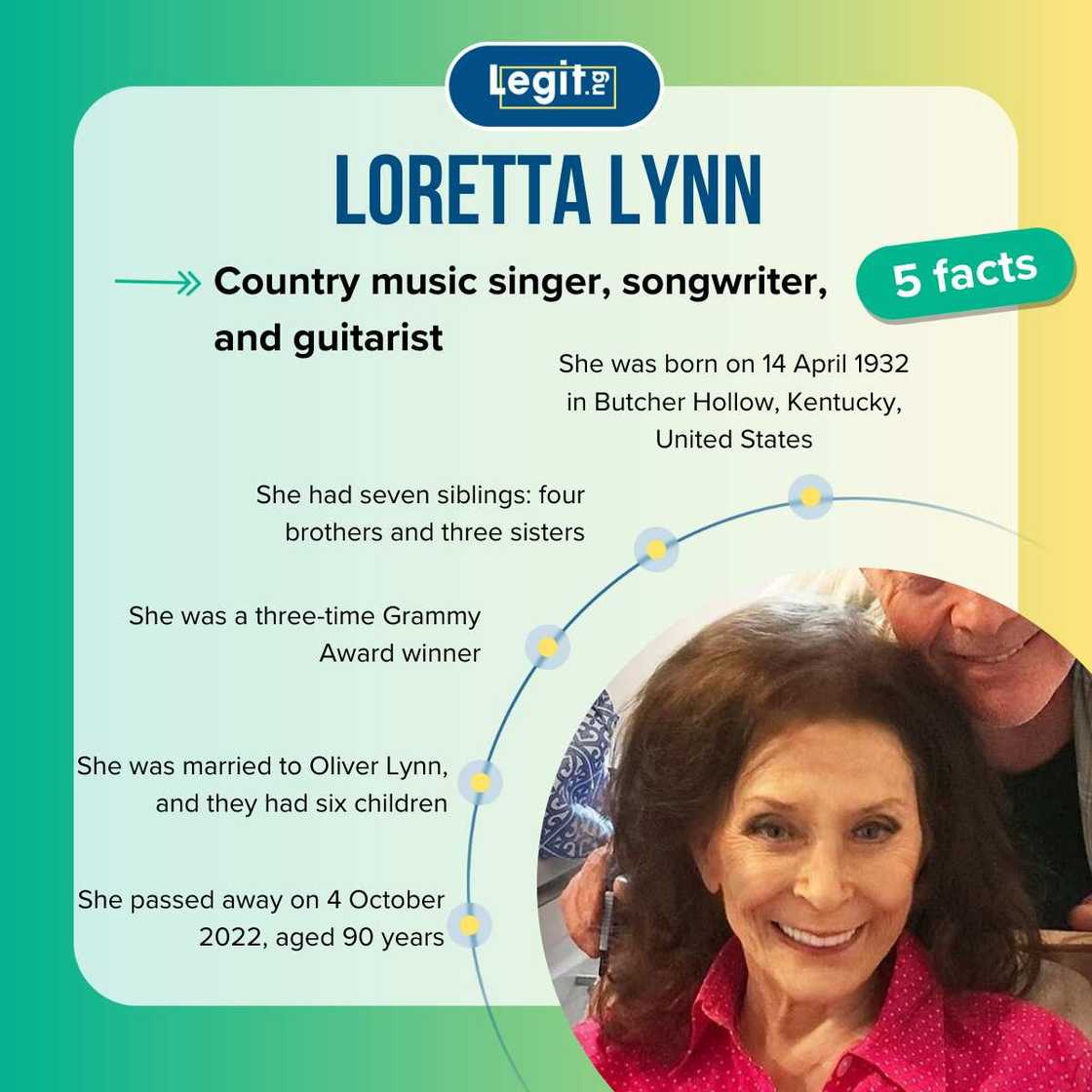 Five facts about Loretta Lynn Five facts about Loretta Lynn