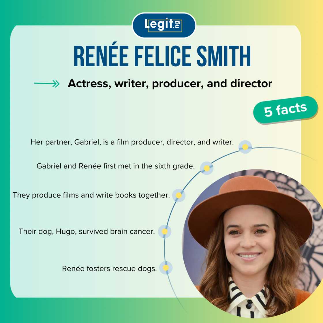 Renée Felice Smith in a hat