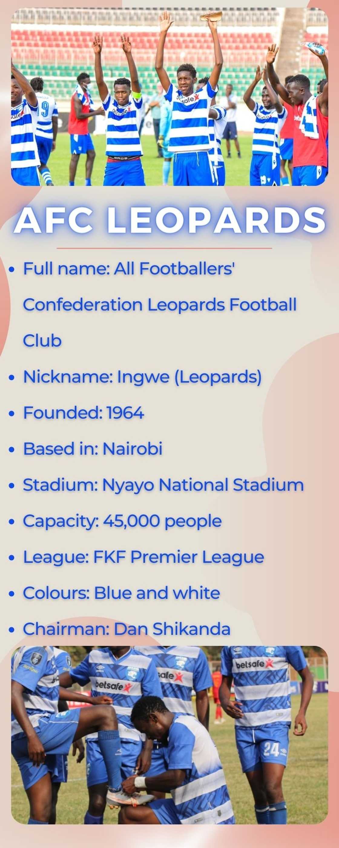 AFC Leopards AFC Leopards