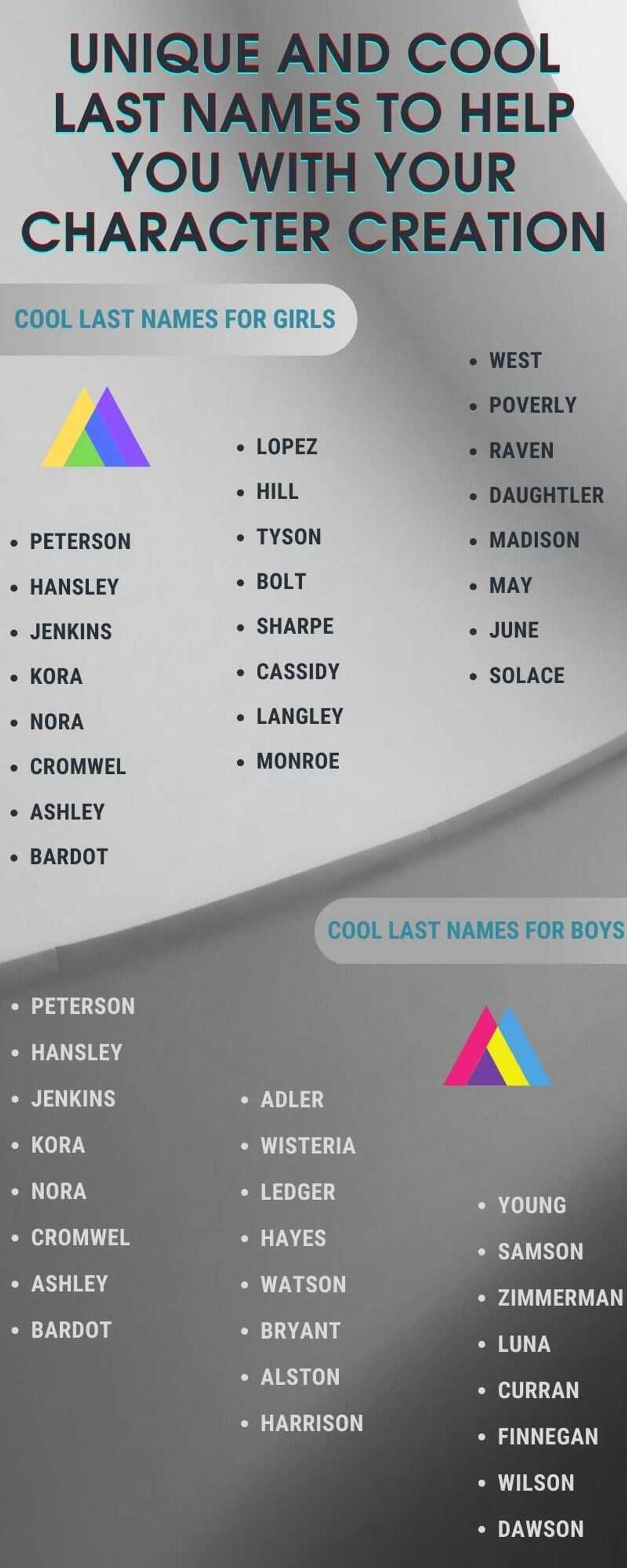Unique and cool last names Unique and cool last names