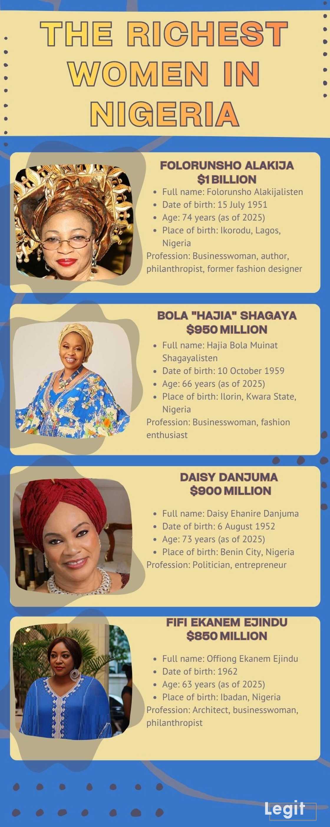 The 10 richest women in Nigeria