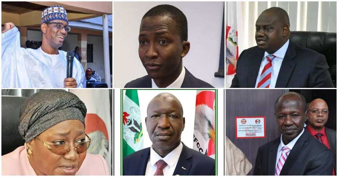 Tsoffin shugabannin EFCC Tsoffin shugabannin EFCC