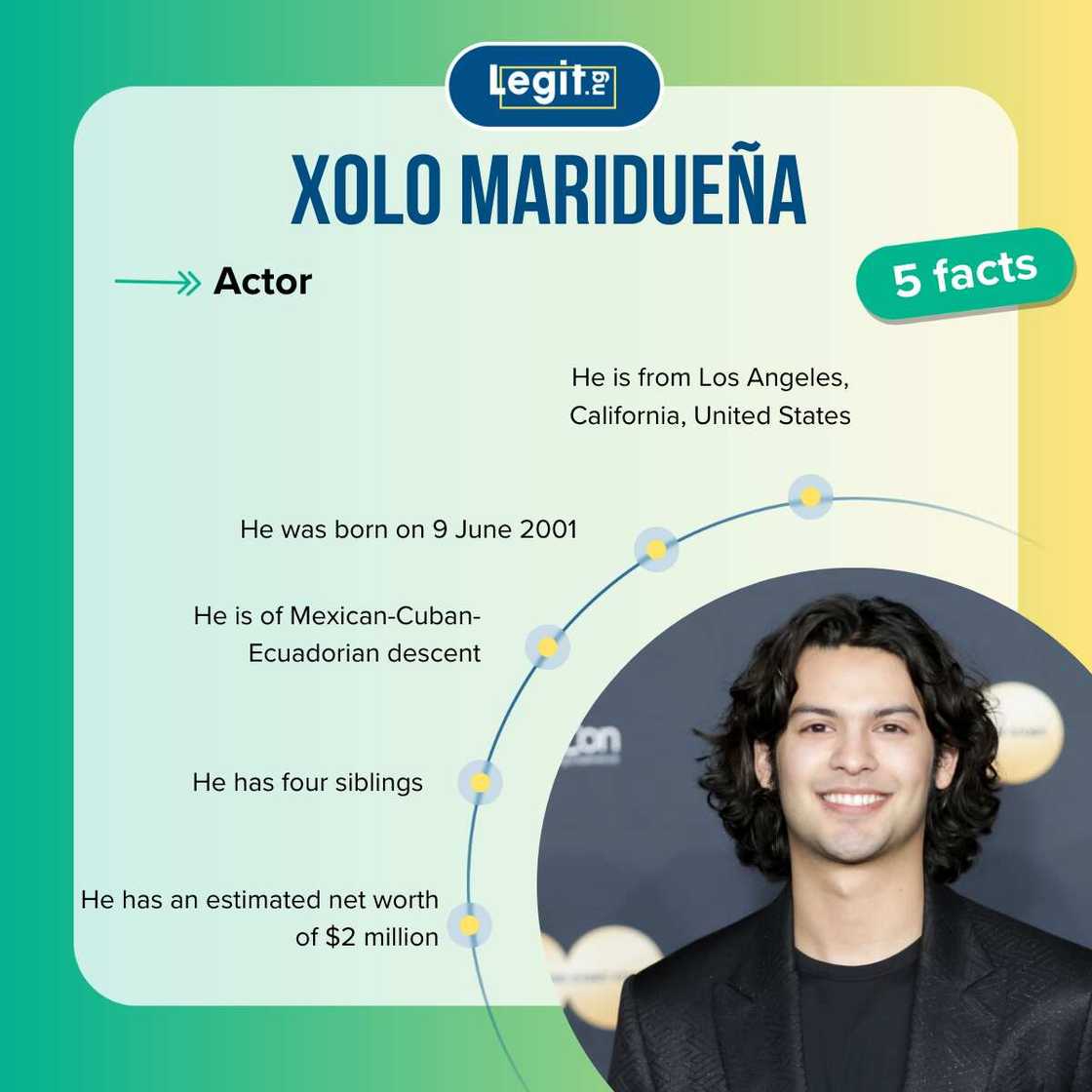 Fast five facts about Xolo Maridueña. Fast five facts about Xolo Maridueña.