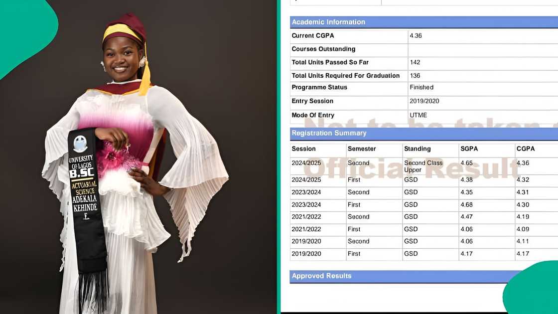 Graduate of University of Lagos shares CGPA after completing challenging course Graduate of University of Lagos shares CGPA after completing challenging course