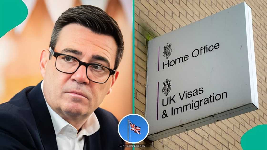 UK: Activities allowed for foreigners on Standard Visitor visa