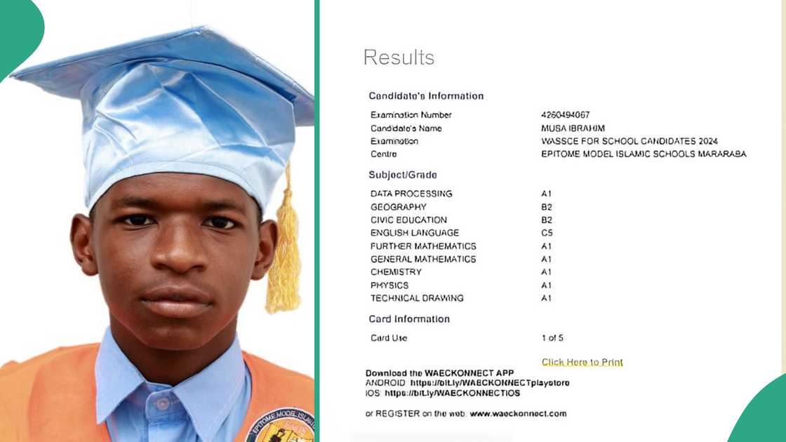 Nasarawa school shares student's WAEC result.