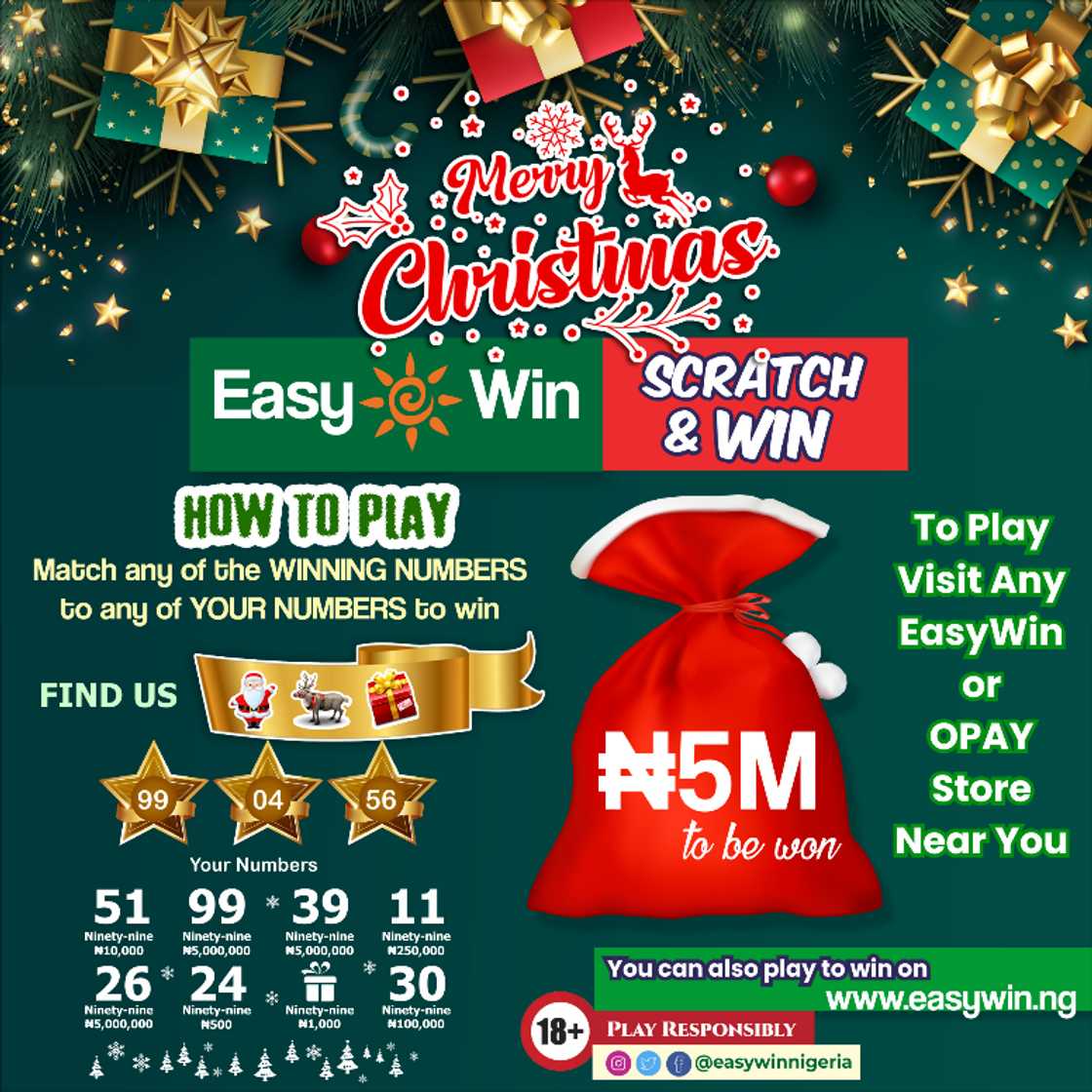 Business Woman Wins N1Million Magic Million EasyWin Lotto Game