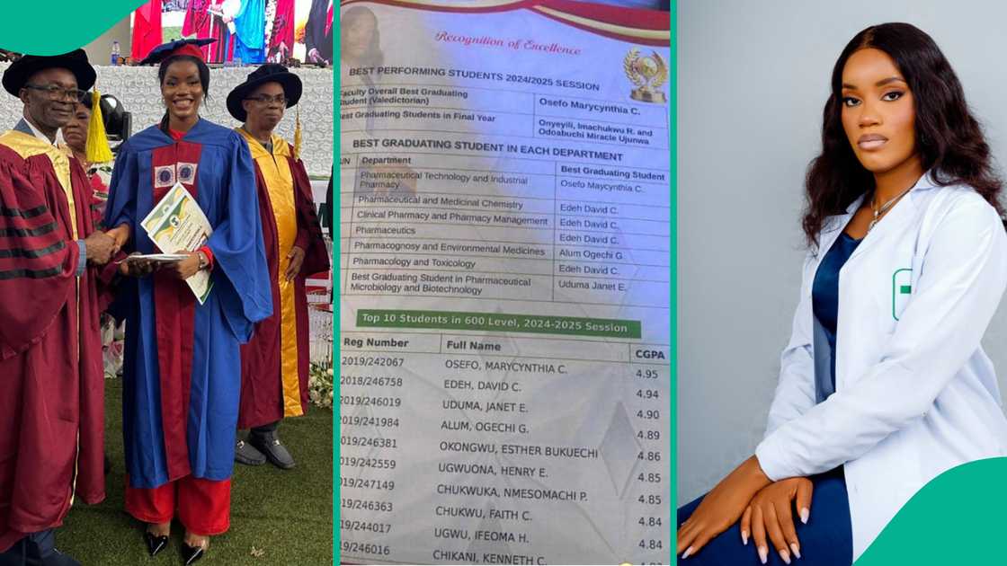 Celebration as lady who studied pharmacy makes history at UNN faculty with highest CGPA Celebration as lady who studied pharmacy makes history at UNN faculty with highest CGPA