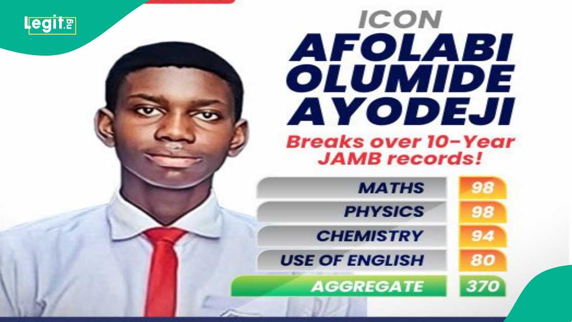 JAMB candidate who scored 370 marks. JAMB candidate who scored 370 marks.